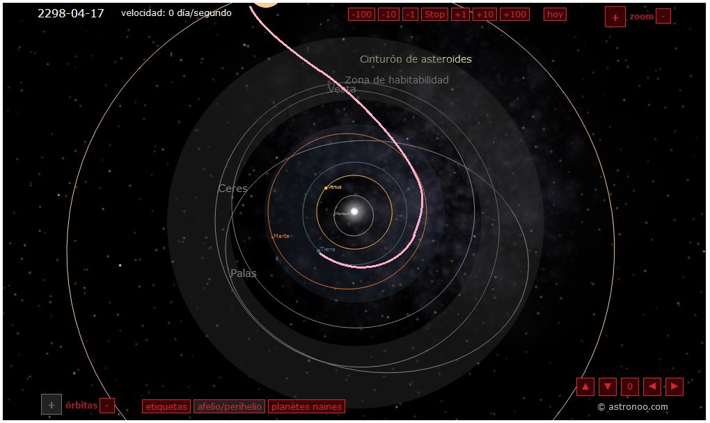 Momento de partida del carguero