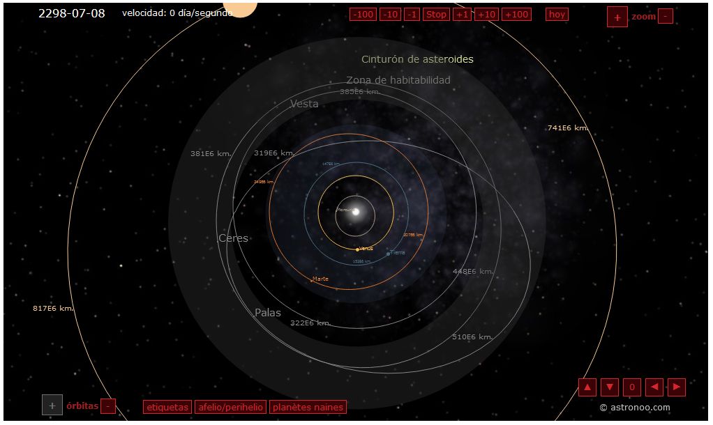 Día del ataque terrorista